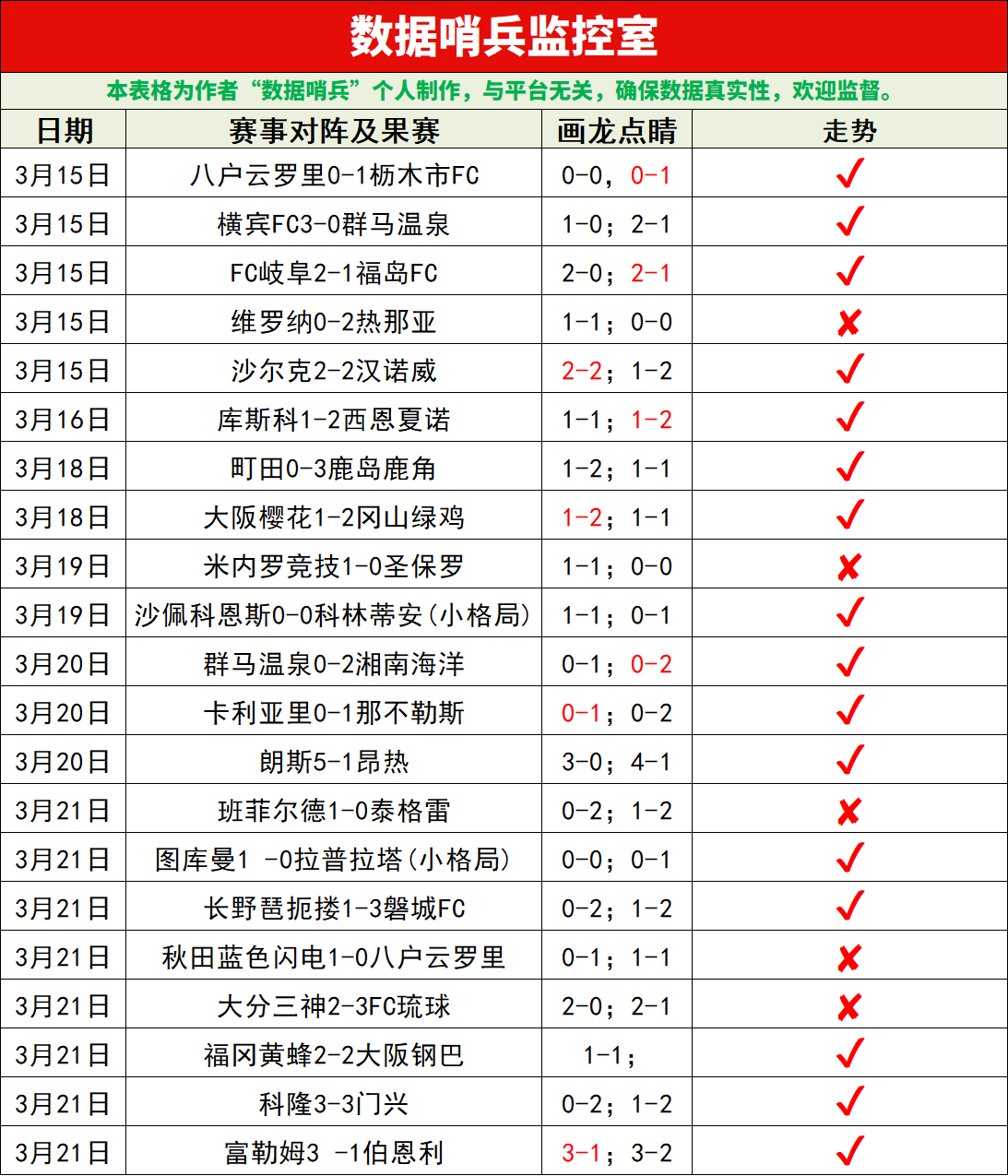 大乐透期号,专家质合分,析推荐,皇冠娱乐HG官网,Crown,SPORTS,皇冠娱乐HG中国官网,Crown娱乐平台,皇冠娱乐HG服务