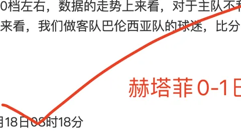 上海海港队亚冠东亚区8强首回合主场不敌横滨水手队