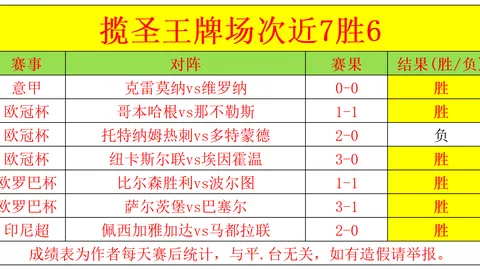 王楚钦新加坡大师赛男单三连胜，击败卡尔伯格晋级八强
