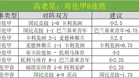 U20亚洲杯深圳开赛，中国男足首战获胜