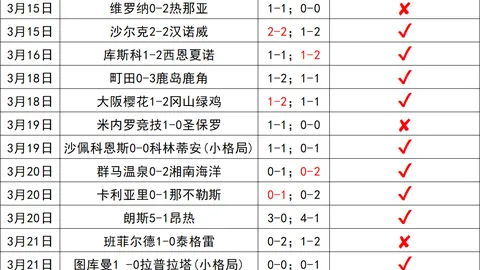 大乐透期号专家质合分析推荐：普拉滕斯队勇闯前区十码